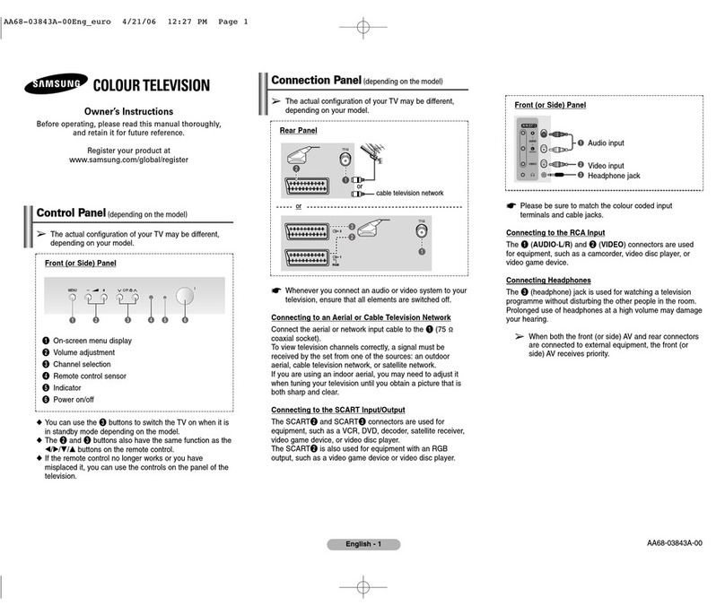 Samsung CW-21Z403N User manual
