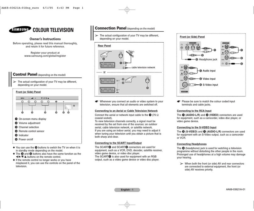 Samsung CW-25M064N User manual