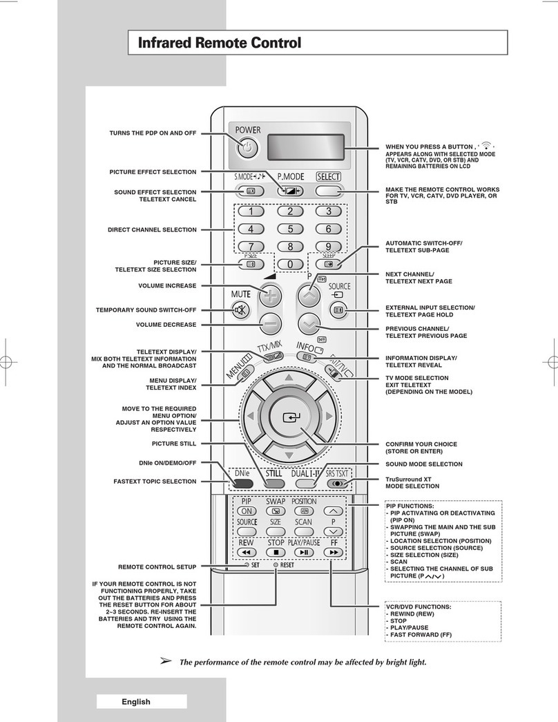 Samsung PS-42P4A1 Quick start guide