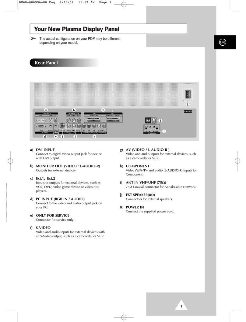 Samsung PS-42D4S Connecting guide