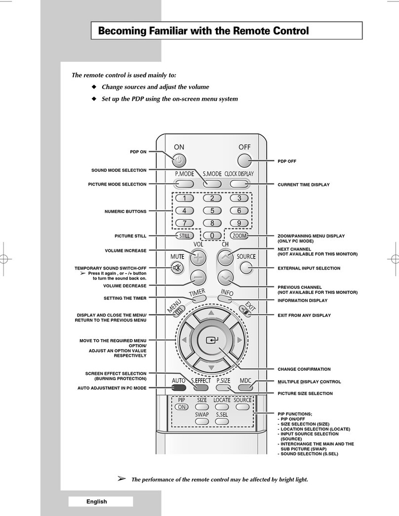Samsung PS-42D4S Connecting guide Samsung PS-42D4S Connecting guide