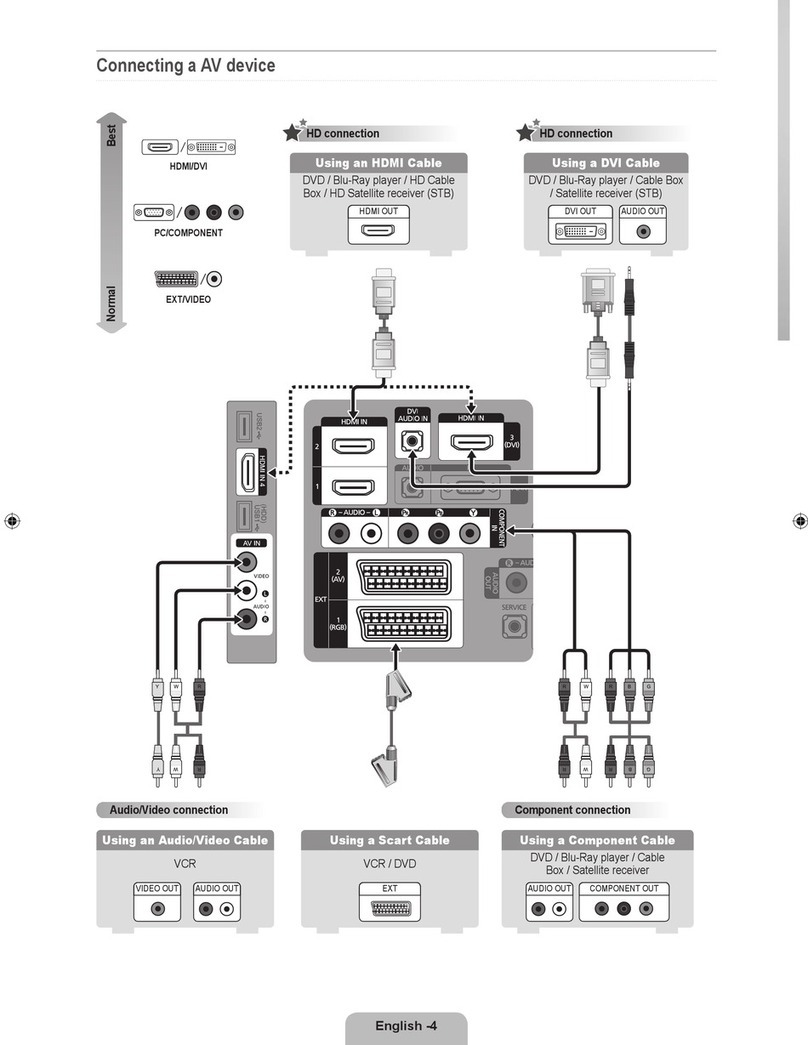 Samsung LE32B650T2W User manual
