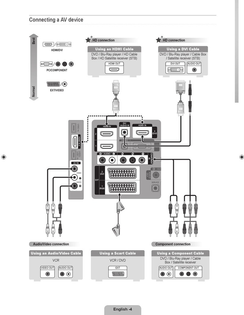 Samsung LE46B750U1W User manual