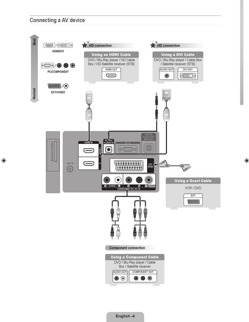 Samsung LE19C350D1W User manual