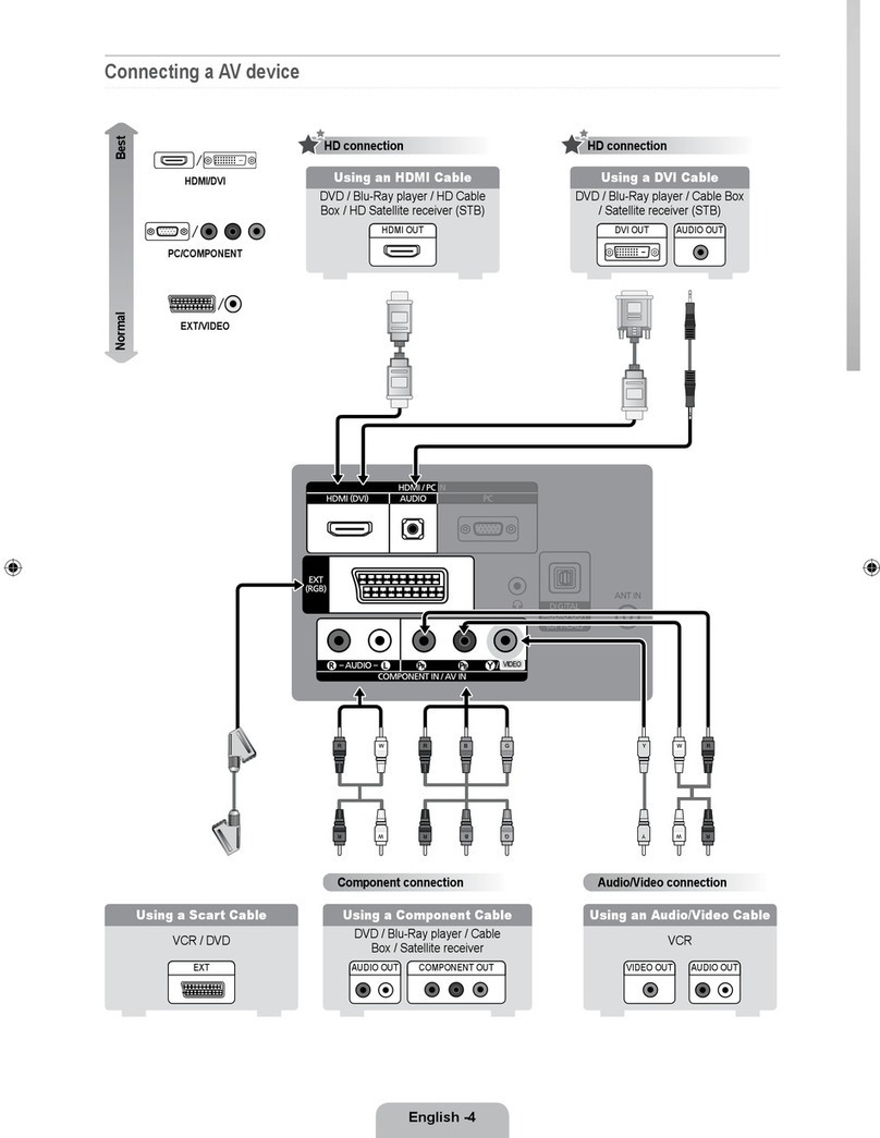 Samsung LE22B450C8W User manual