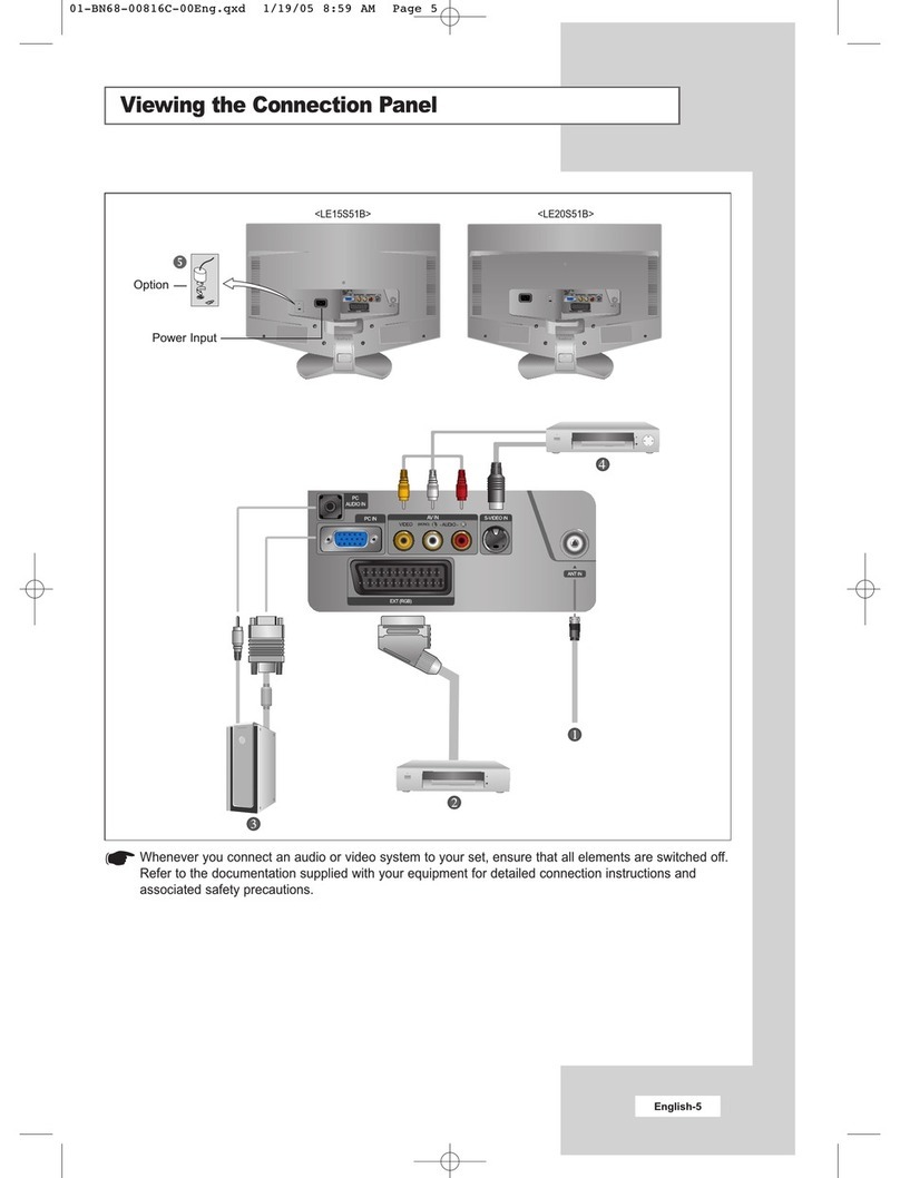 Samsung LE15S51B User manual
