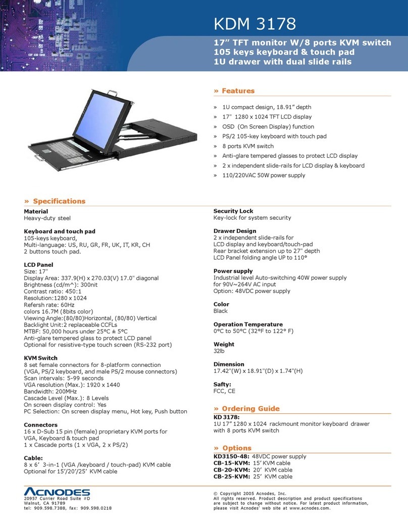 Acnodes KDM 3178 User manual
