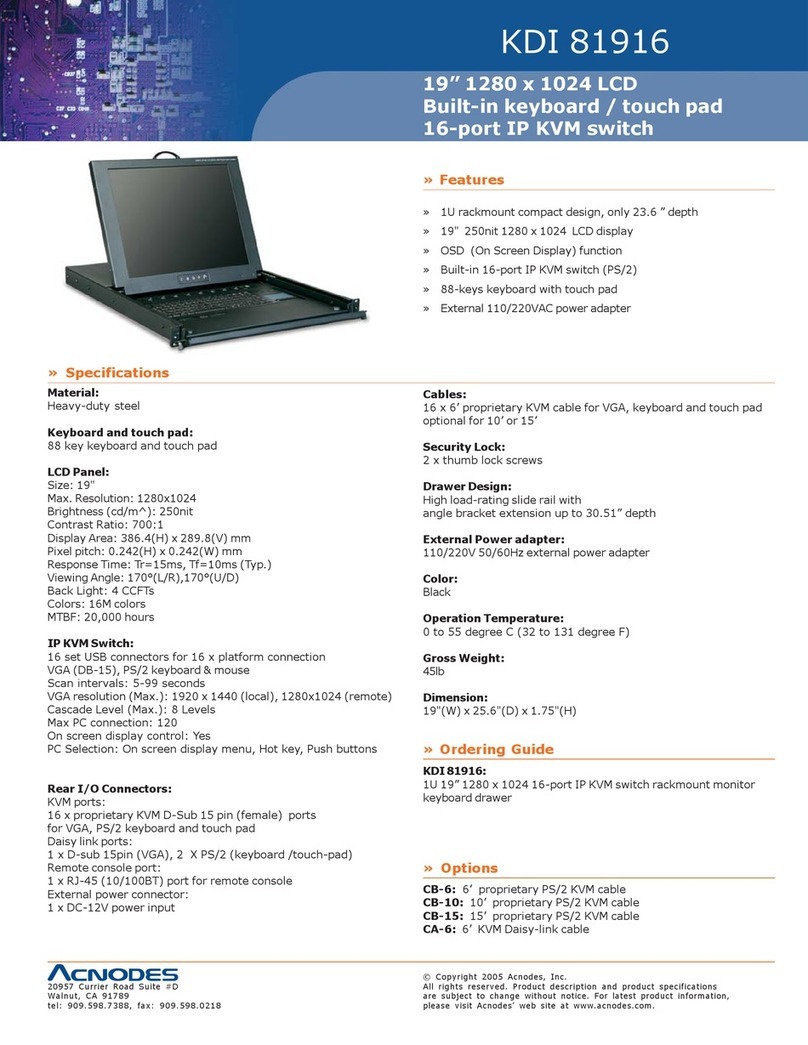Acnodes KDI 81916 User manual