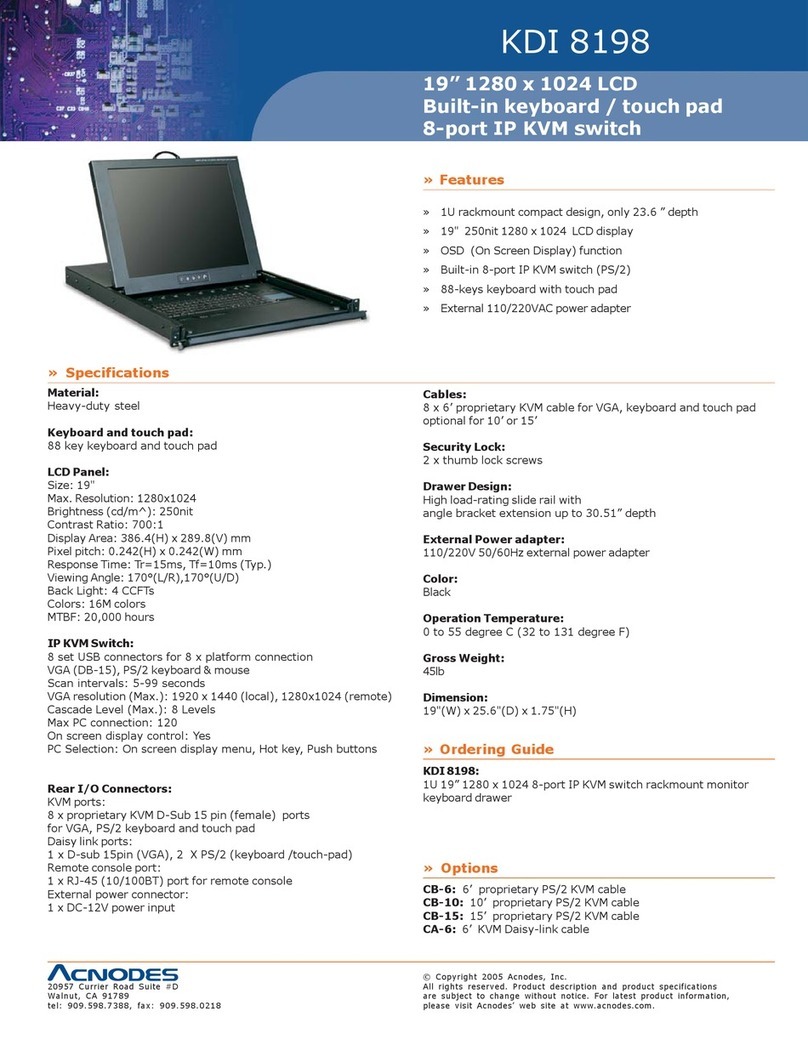 Acnodes KDI 8198 User manual