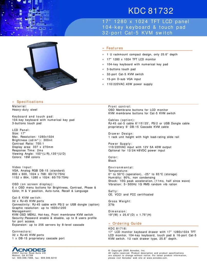 Acnodes KDC 81716 User manual