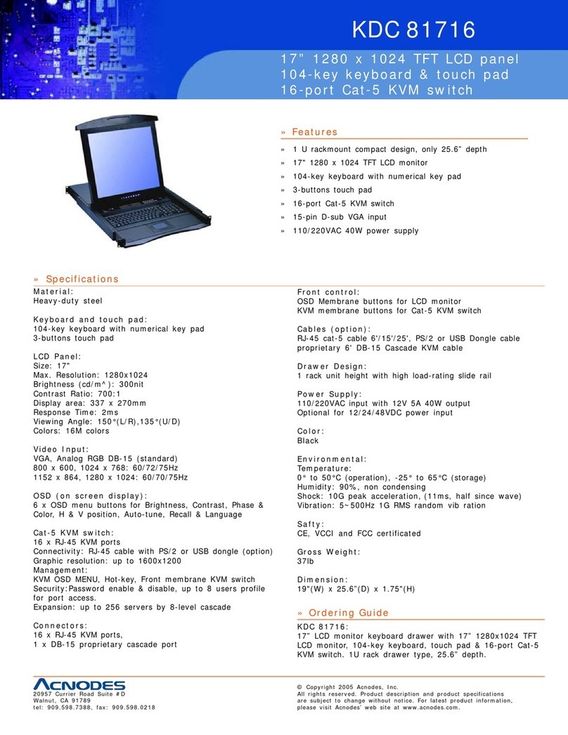 Acnodes KDC 81716 User manual