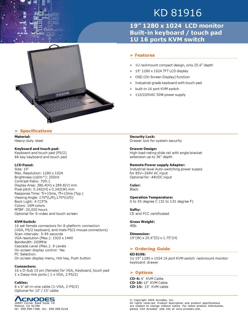 Acnodes KD 81916 User manual