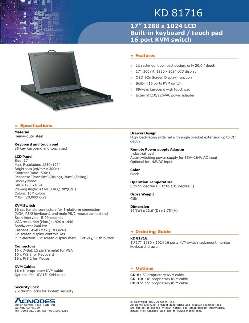 Acnodes KD 81716 User manual