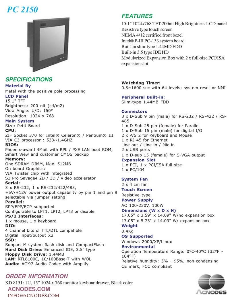 Acnodes PC 2150 User manual