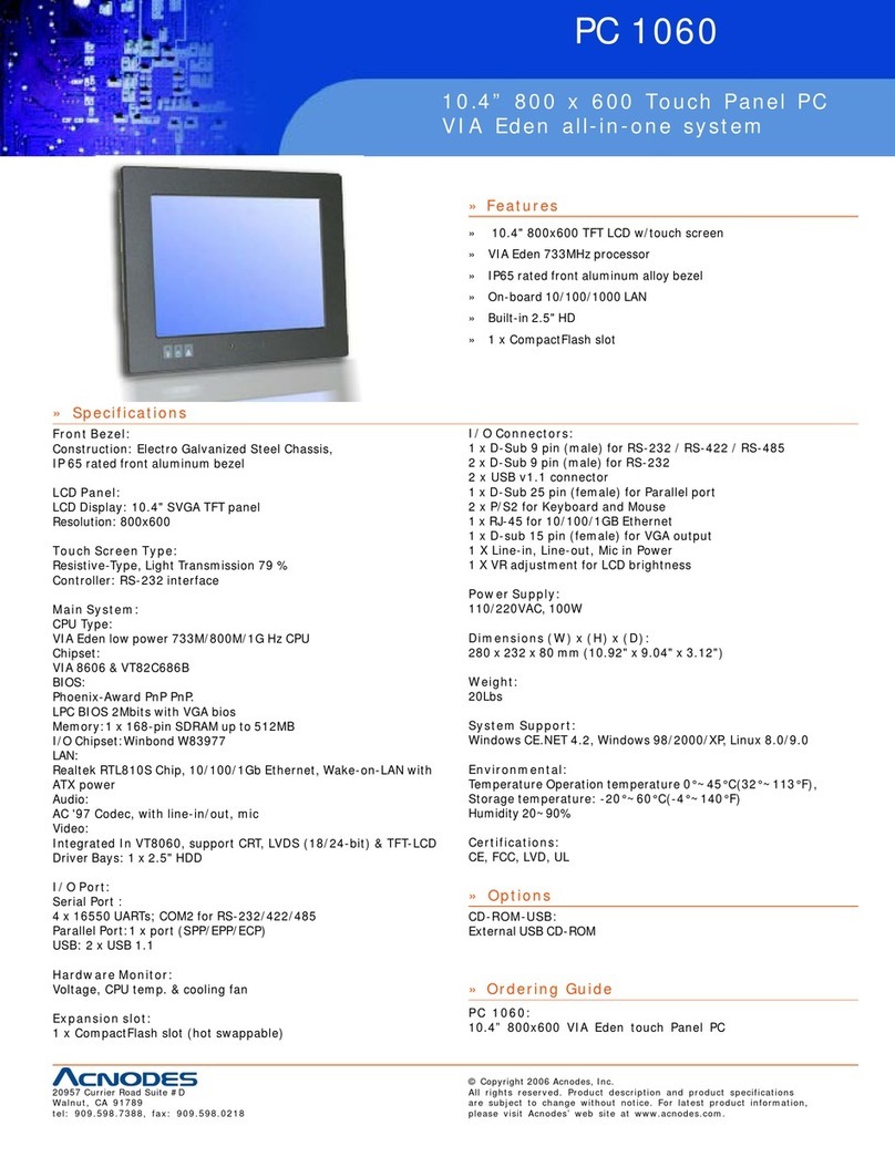 Acnodes PC 1060 User manual Acnodes PC 1060 User manual