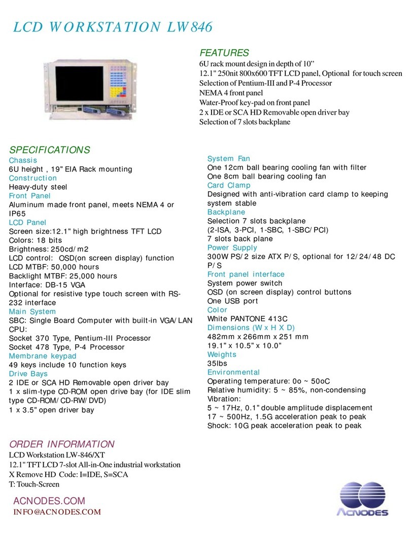 Acnodes LW 846 User manual