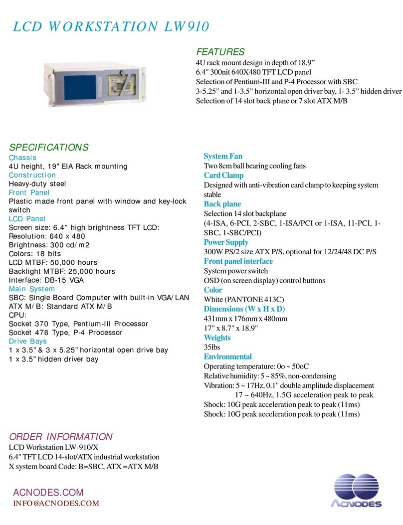 Acnodes LW 910 User manual Acnodes LW 910 User manual