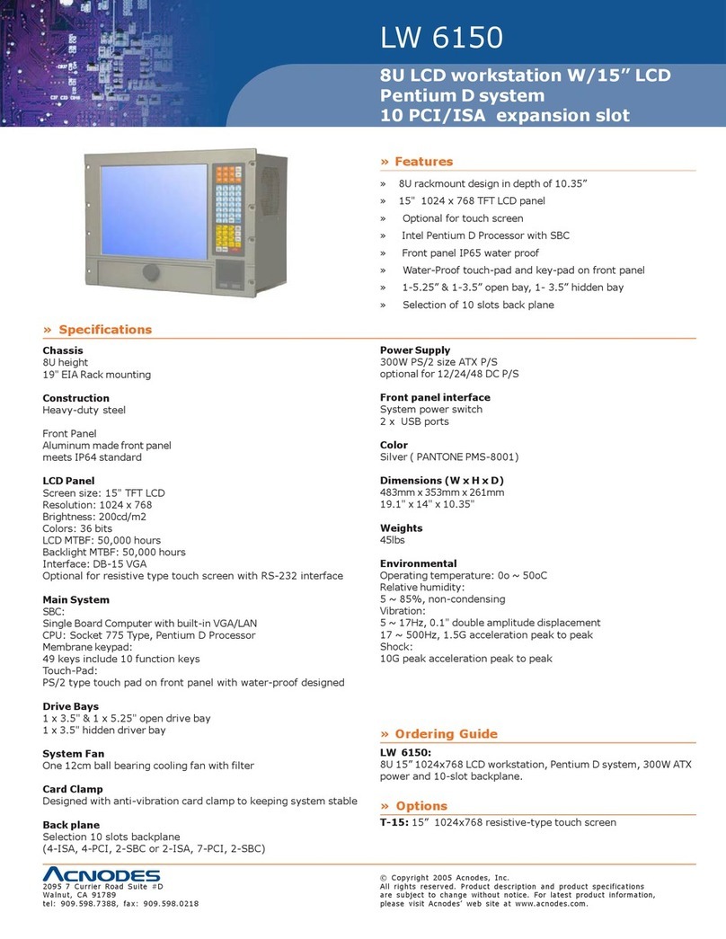 Acnodes LW 6150 User manual