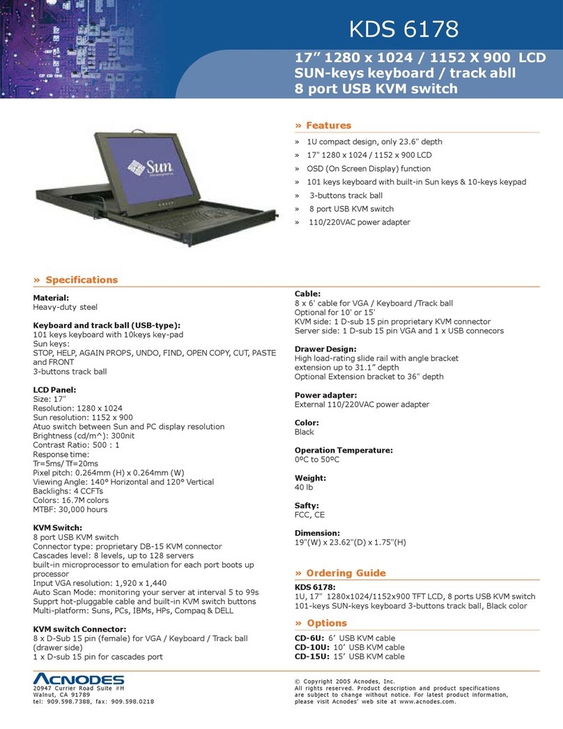 Acnodes KDS 6178 User manual