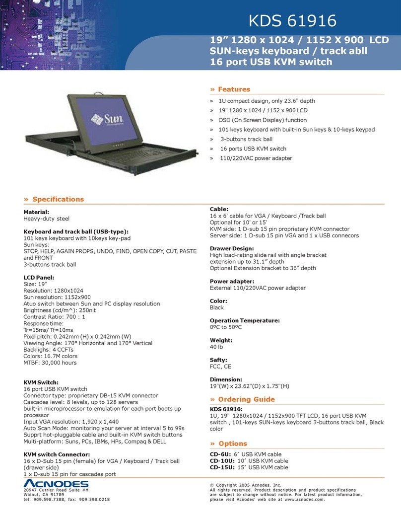 Acnodes KDS 61916 User manual