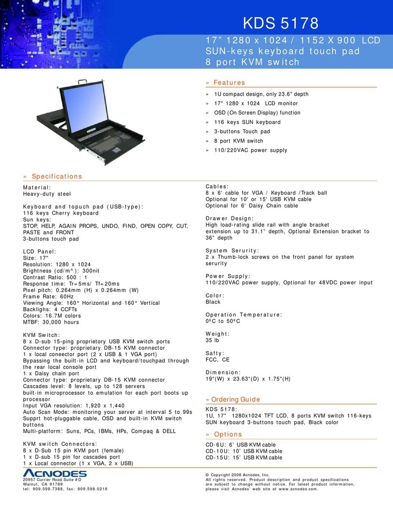 Acnodes KDS 5178 User manual