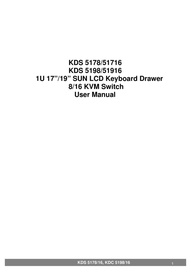 Acnodes KDS 51716 User manual Acnodes KDS 51716 User manual