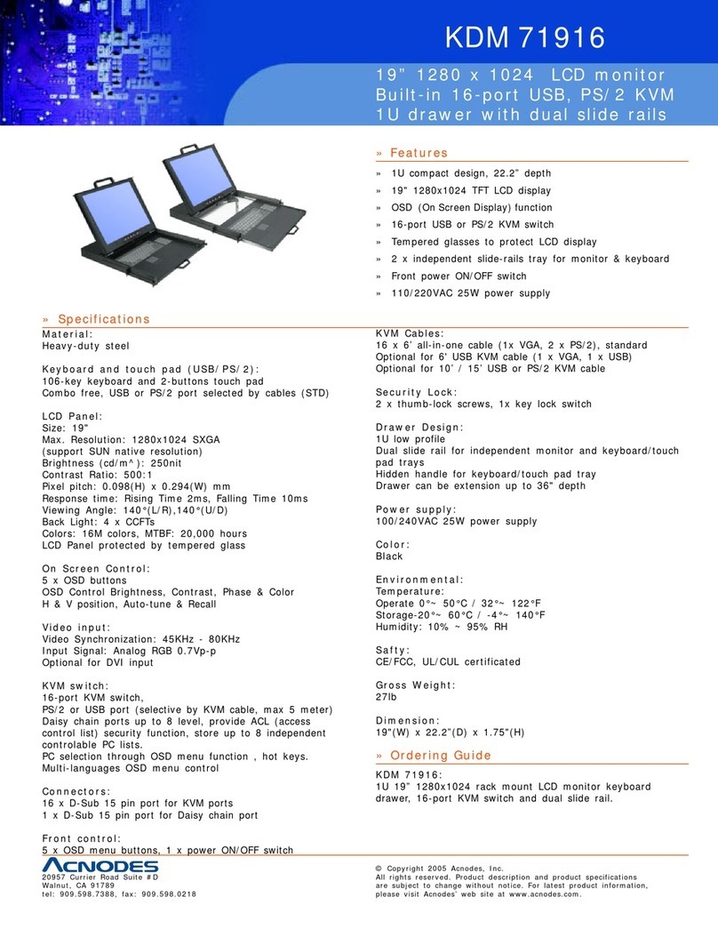 Acnodes KDM 71916 User manual
