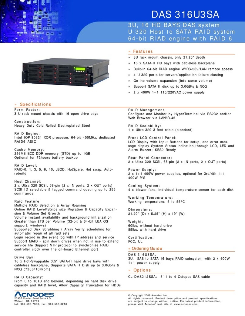 Acnodes DAS 316U3SA Specifications