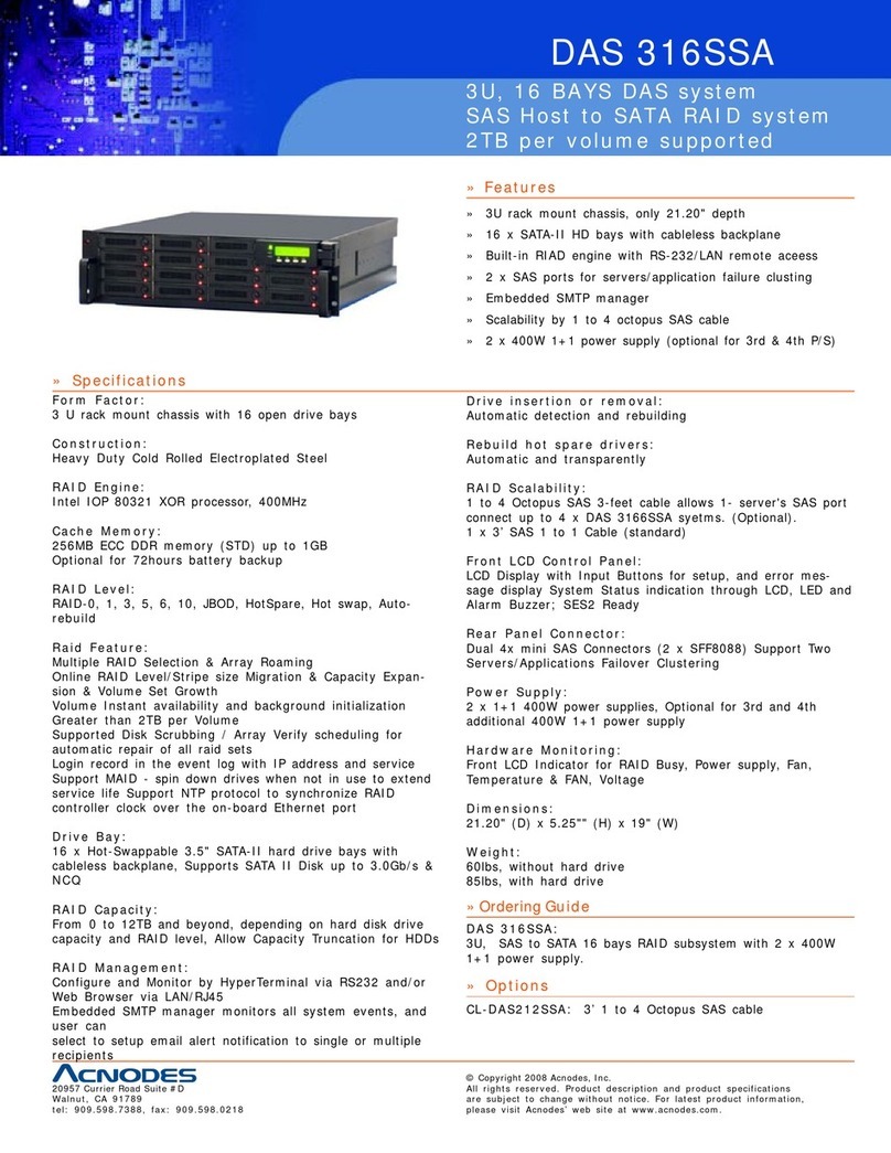 Acnodes DAS 316SSA Specifications