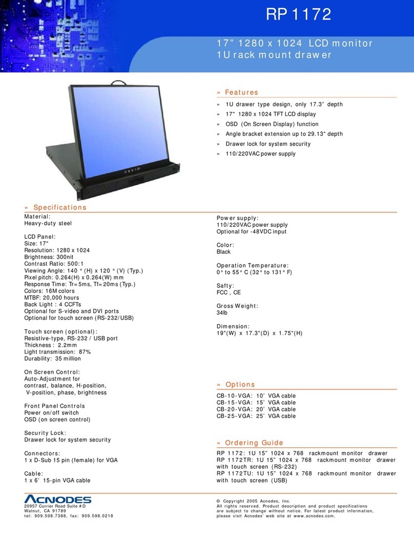 Acnodes RP 1172 User manual
