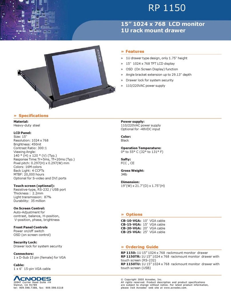Acnodes RP1150 Series User manual