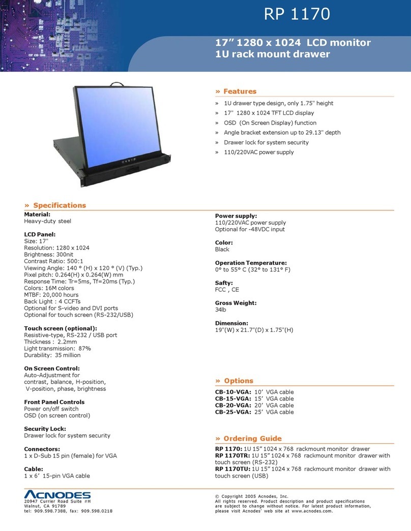 Acnodes RP 1170 User manual Acnodes RP 1170 User manual