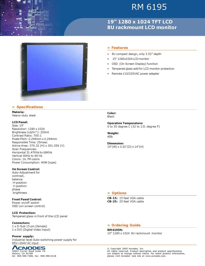 Acnodes RM 6195 User manual