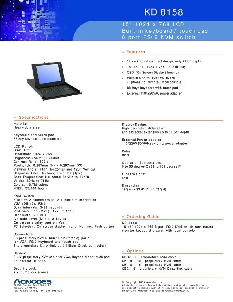Acnodes KD 8158 User manual