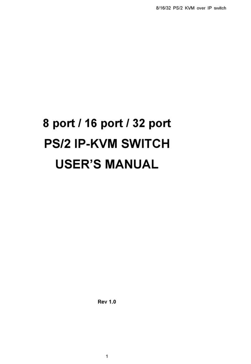 Acnodes IP-16 User manual Acnodes IP-16 User manual