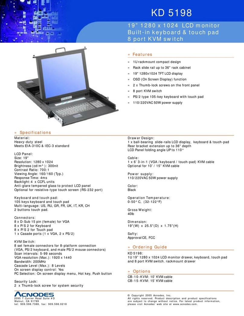 Acnodes KD 5198 User manual