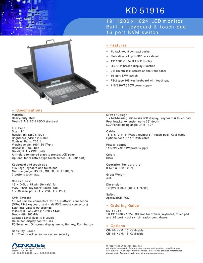 Acnodes KD 51916 User manual