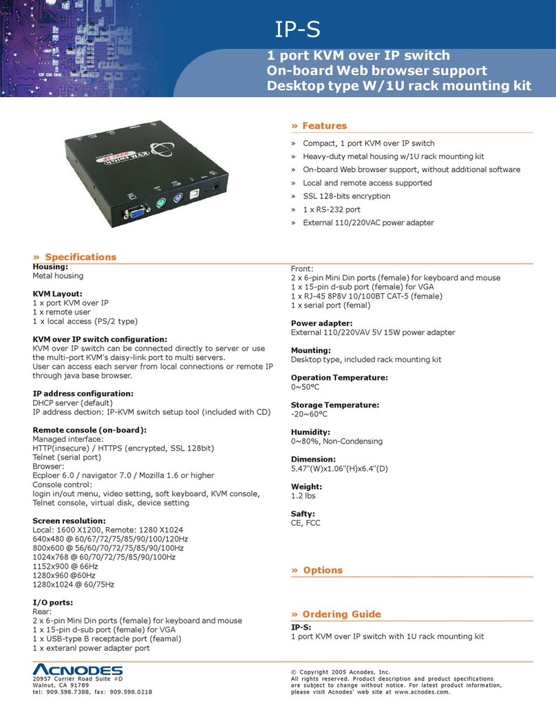 Acnodes IP-S User manual