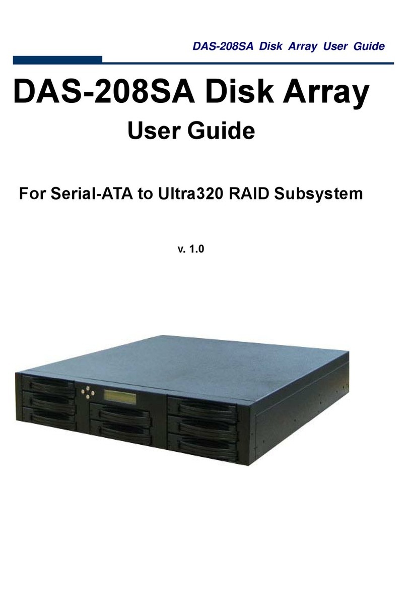Acnodes DAS-208SA User manual