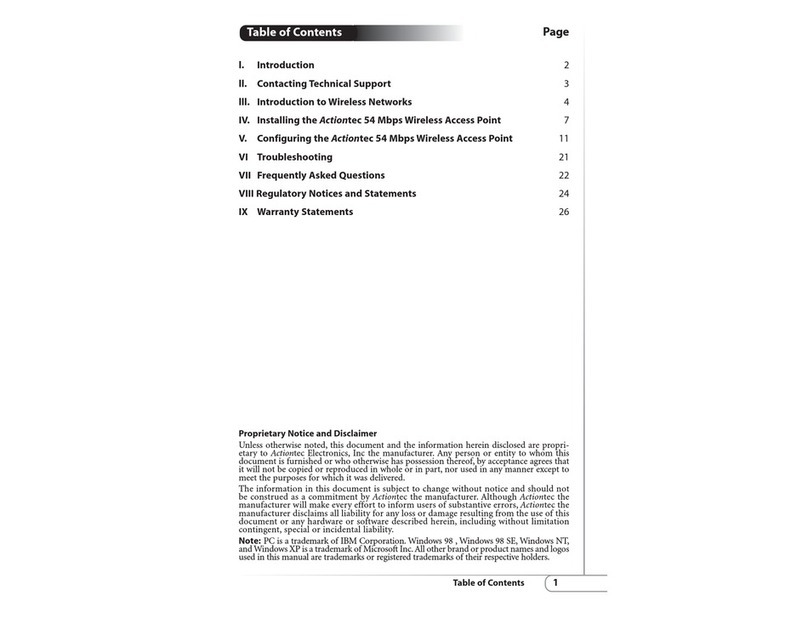 ActionTec AU802C User manual