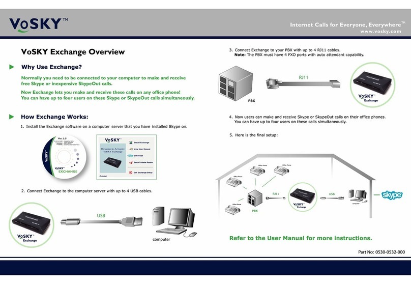 ActionTec AUPX900 quick start