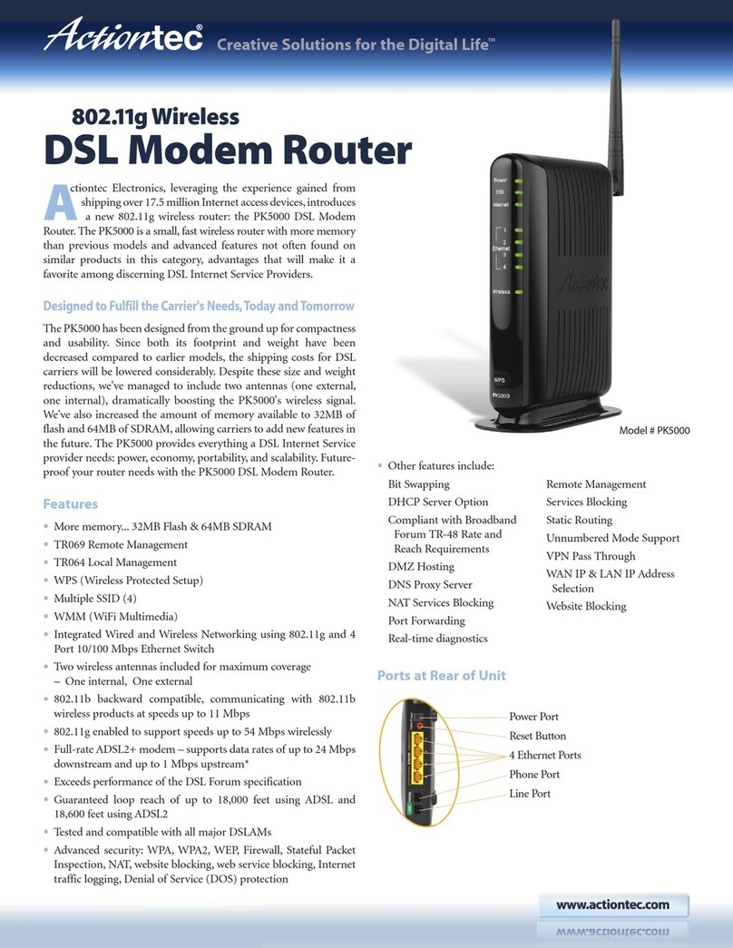 ActionTec PK5000 User manual