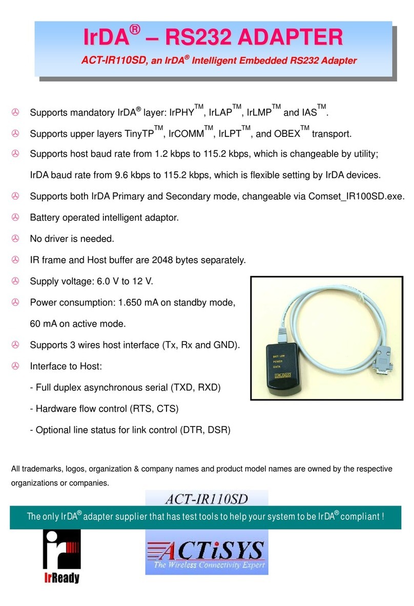 ACTiSYS IR110SD User manual ACTiSYS IR110SD User manual