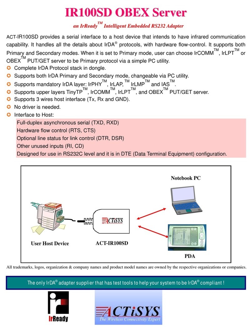 ACTiSYS ACT-IR100SD OBEX Server User manual ACTiSYS ACT-IR100SD OBEX Server User manual