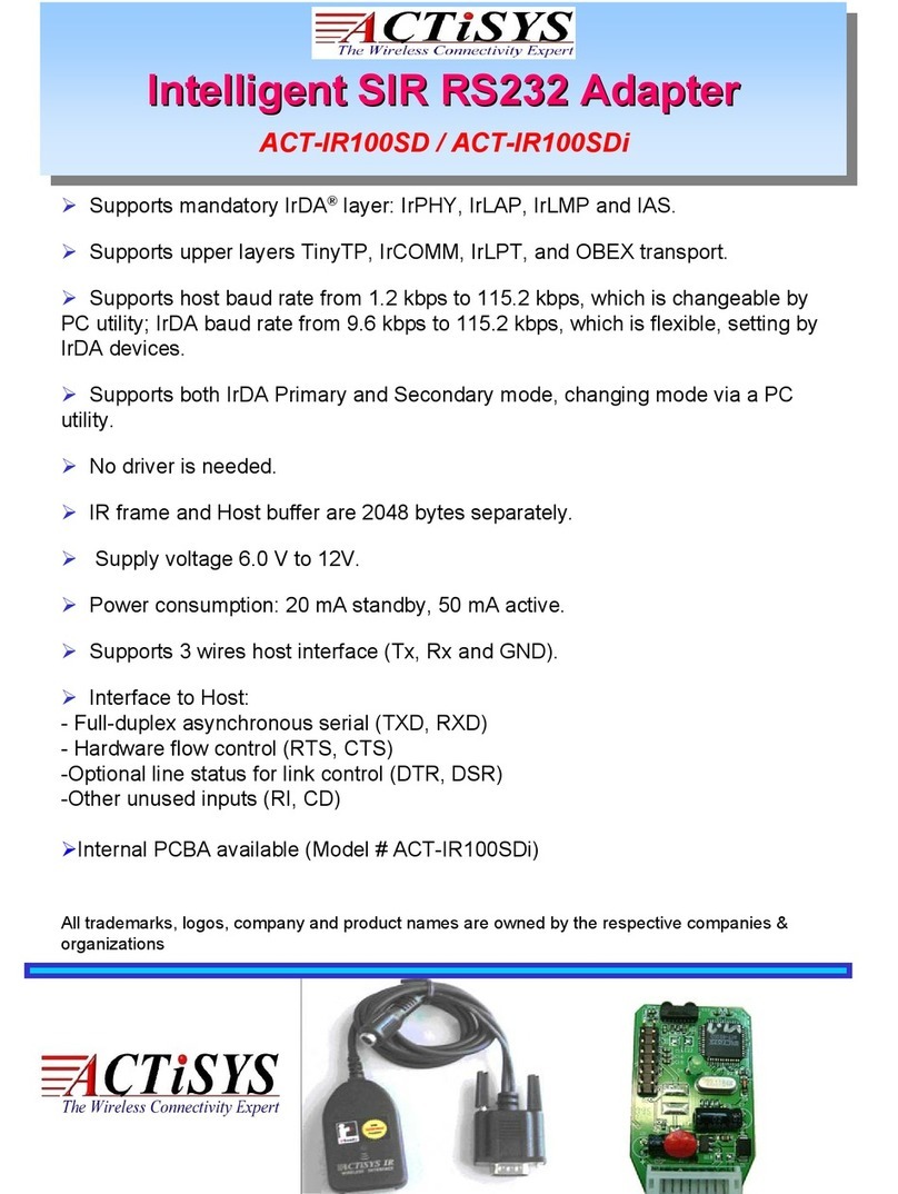 ACTiSYS ACT-IR100SD OBEX Server User manual ACTiSYS ACT-IR100SD OBEX Server User manual