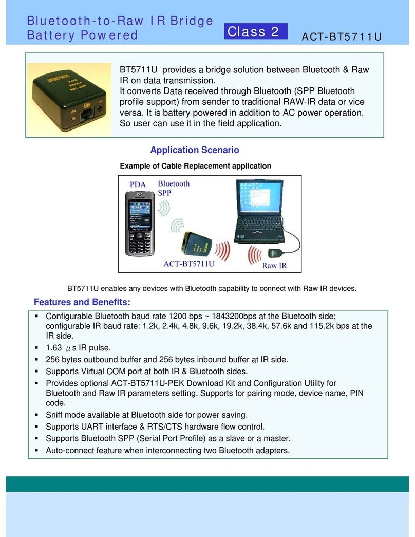ACTiSYS BT5711U Specifications ACTiSYS BT5711U Specifications