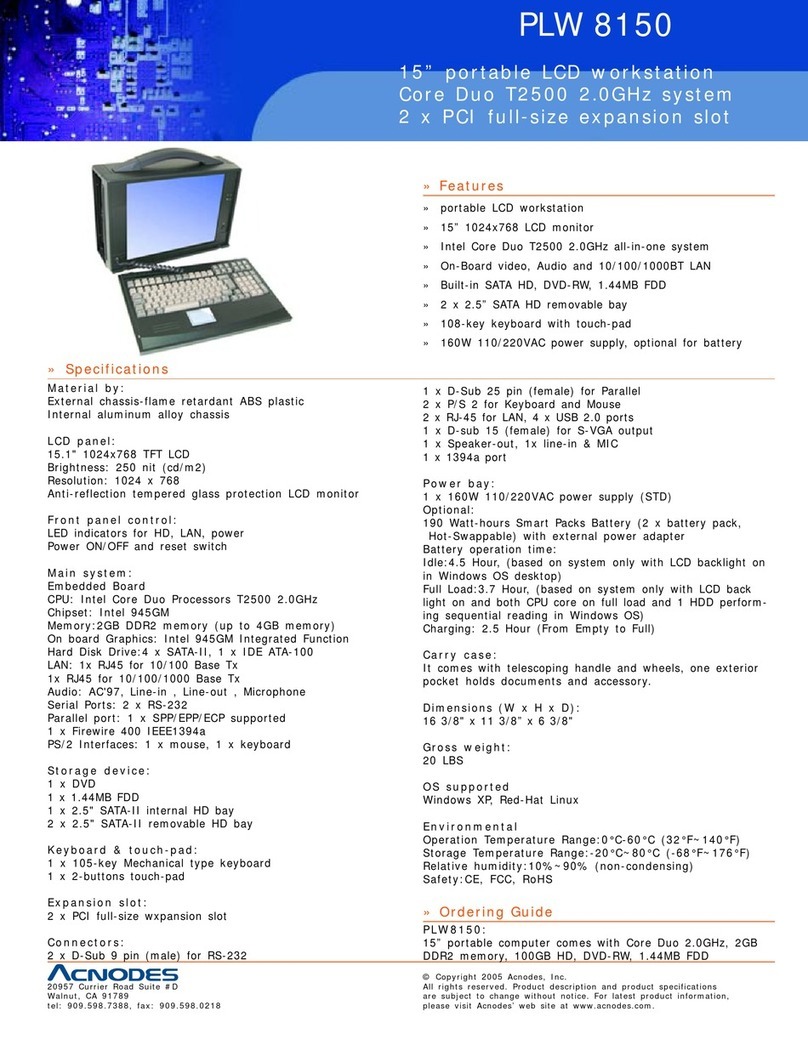 Acnodes PLW 8150 User manual Acnodes PLW 8150 User manual