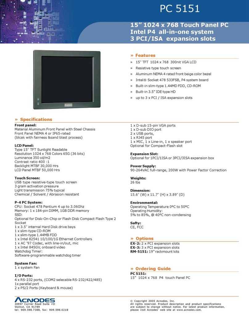 Acnodes PC 5151 User manual