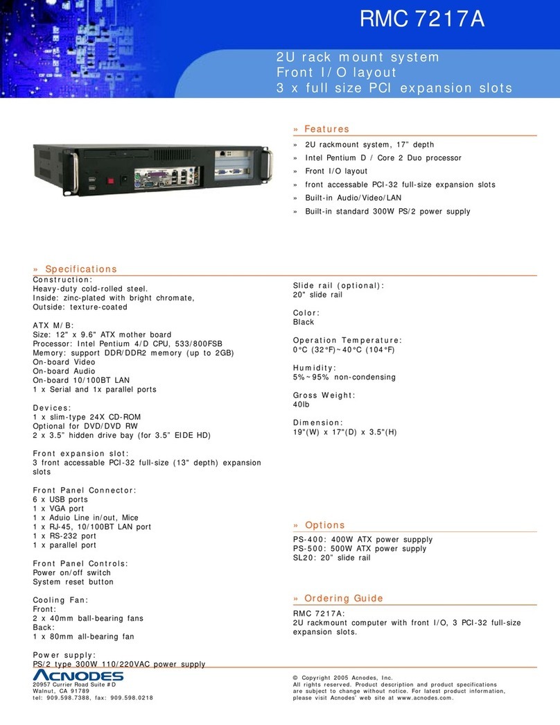 Acnodes RMC 7217A User manual Acnodes RMC 7217A User manual