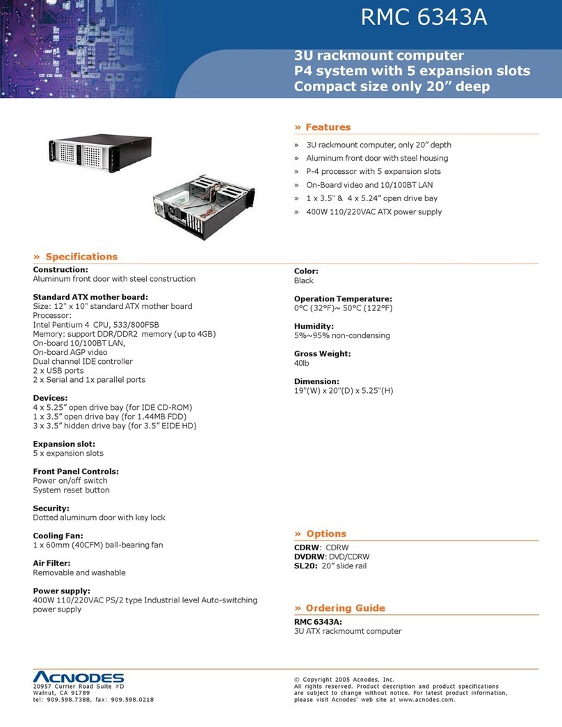 Acnodes RMC 6343A User manual Acnodes RMC 6343A User manual